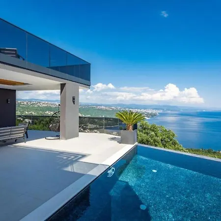 Villa Platinium *